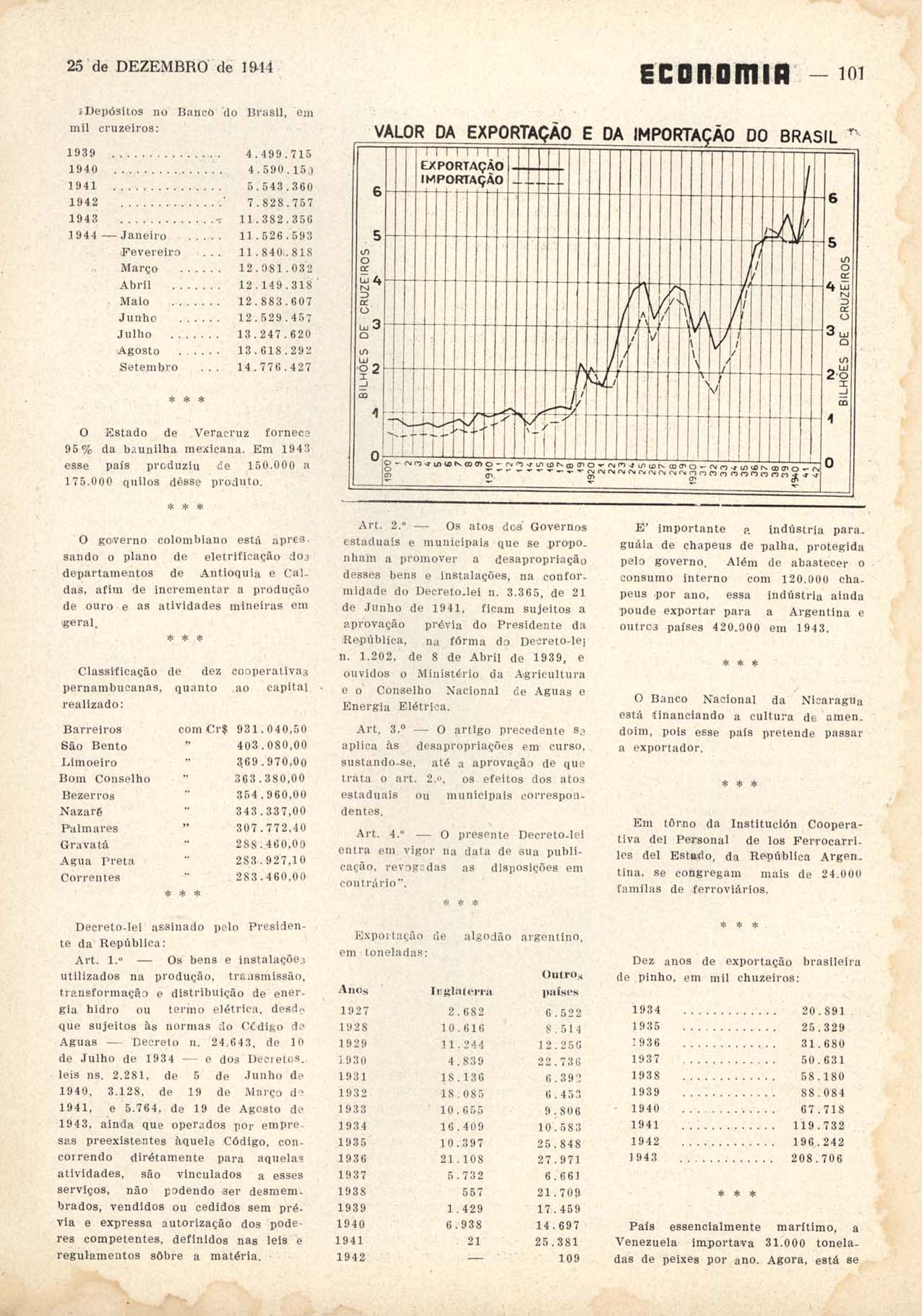 VALOR da exportação e da importação do Brasil. Economia, Rio de Janeiro, n. 67, p. 101 e 103, dez. 1944.