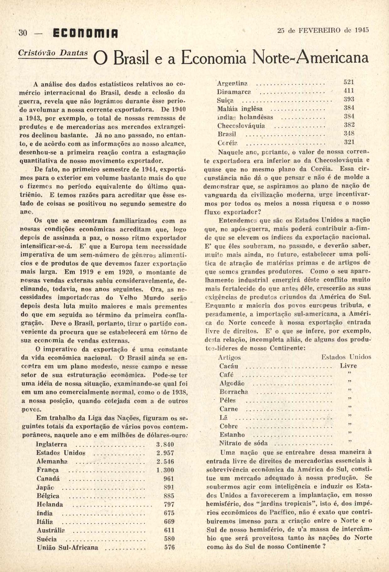 DANTAS, Cristovam. O Brasil e a Economia Norte-Americana. Economia, Rio de Janeiro, n. 69, p. 30, fev. 1945.