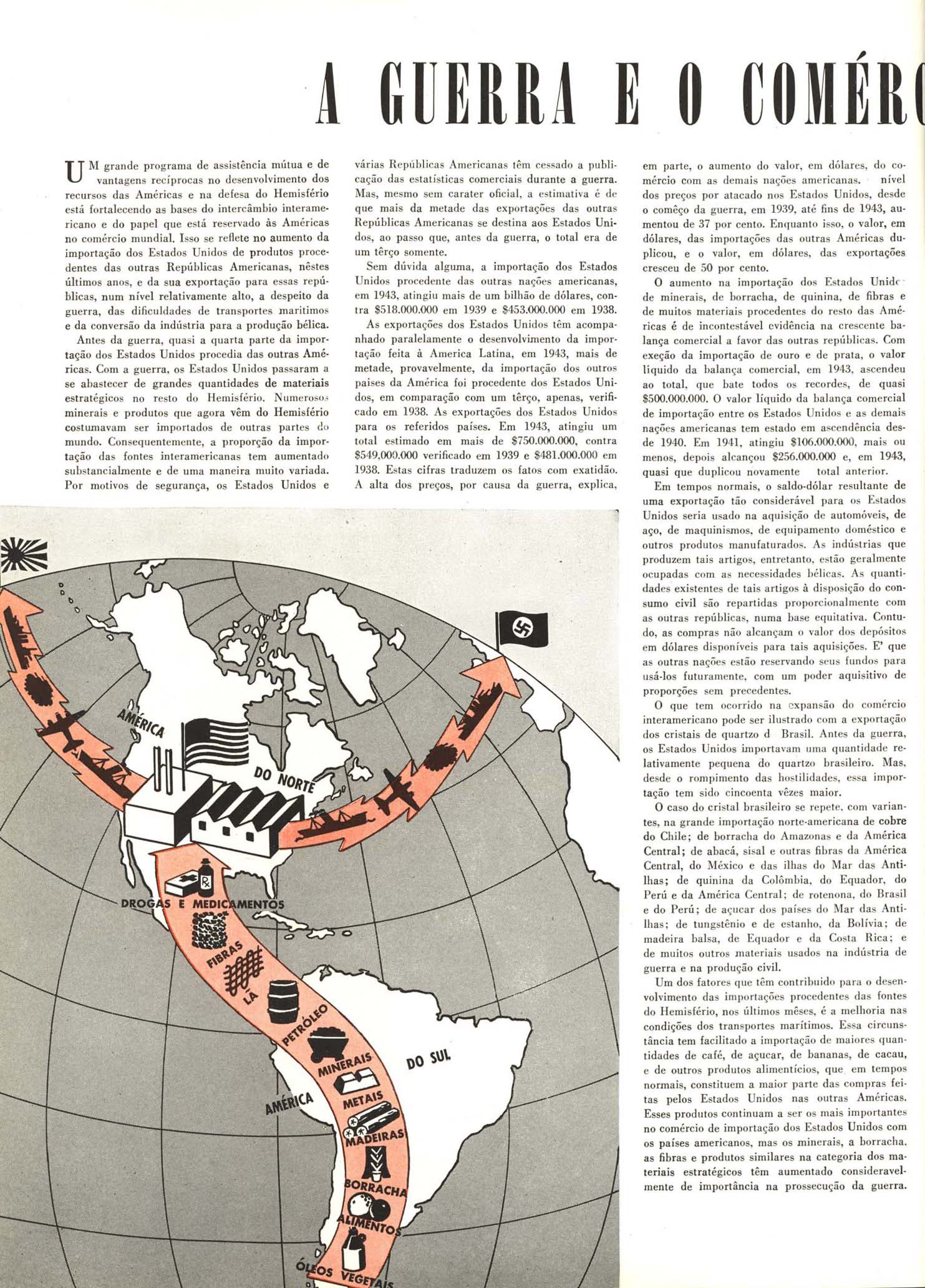 A GUERRA e o comércio entre as Américas. Em Guarda, Washington, ano 3, n. 7, p. 6-7, [194-?].