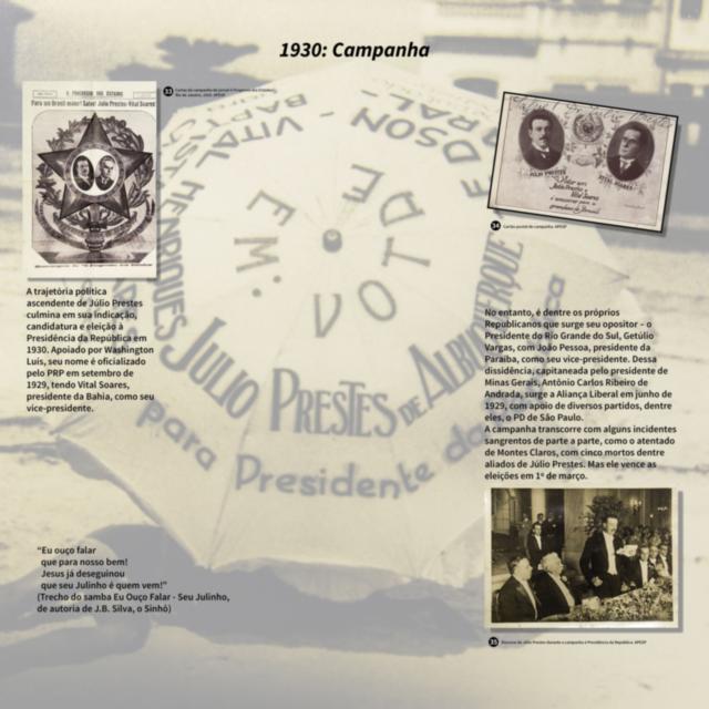 1930: Campanha