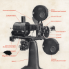 Prospectos de equipamentos cinematográficos. APESP. 101.SG9.1.180.23(3-5)