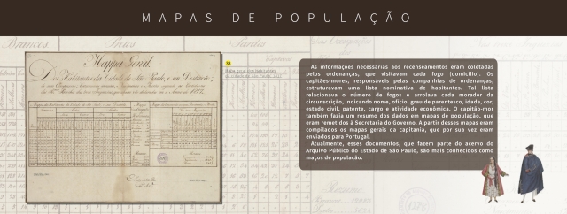 Mapas de População