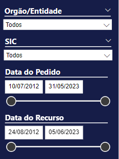 Filtros visão geral Filtros de visao geral
